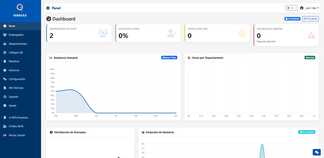 QR Pleyade Dashboard