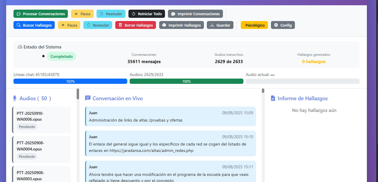 Wanalytics Principal